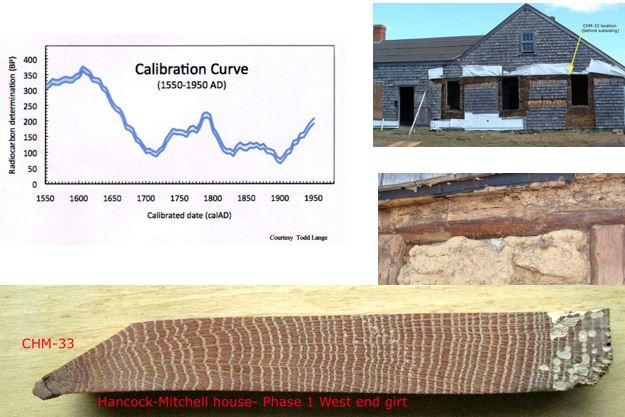 Figure 5. Graph of C14 calibration curve, 1550-1950 AD; location of dendrochronology sample taken from the west end girt of the Hancock-Mitchell House. Photographs by William Flynt and Myron O. Stachiw.
